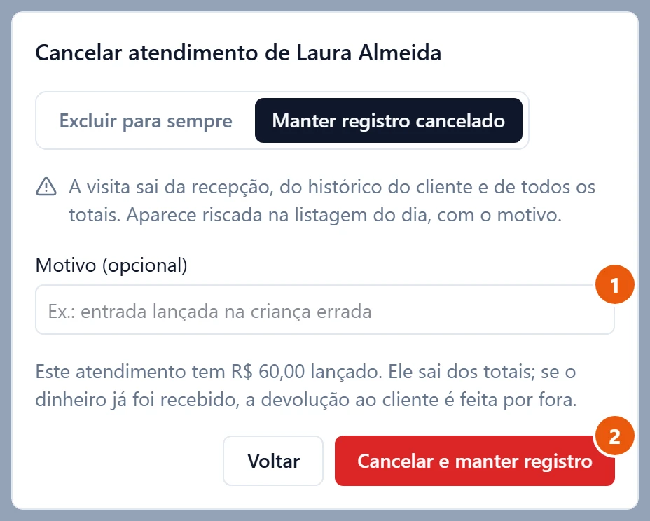 A mesma janela na aba Manter registro cancelado, com o aviso de que a visita sai dos totais e aparece riscada na listagem do dia, o campo Motivo (opcional), a mesma nota dos R$ 60,00 lançados e o botão Cancelar e manter registro.